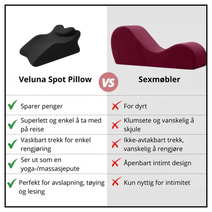 Veluna™ – Premium Dyp Forbindelse